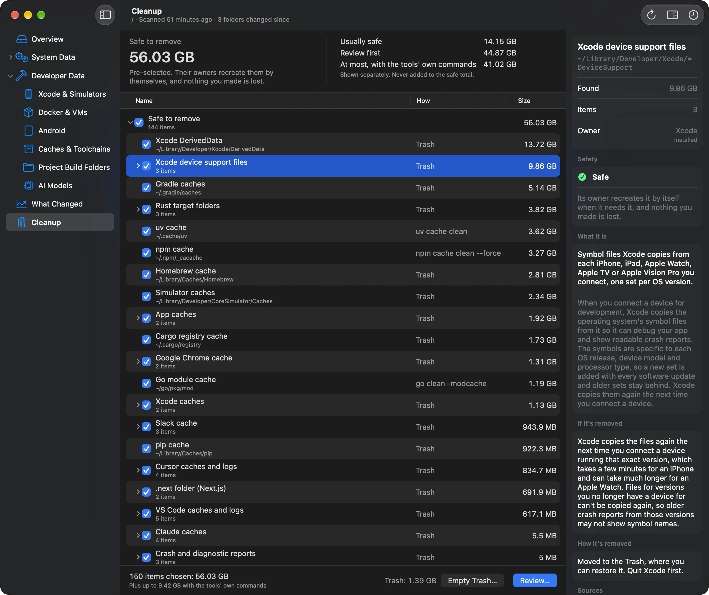 The app's Cleanup page on a test Mac: 56.03 GB safe to remove, with Xcode DerivedData, Xcode device support files, Gradle caches, uv cache and npm cache checked, and Xcode device support files explained in the side panel.