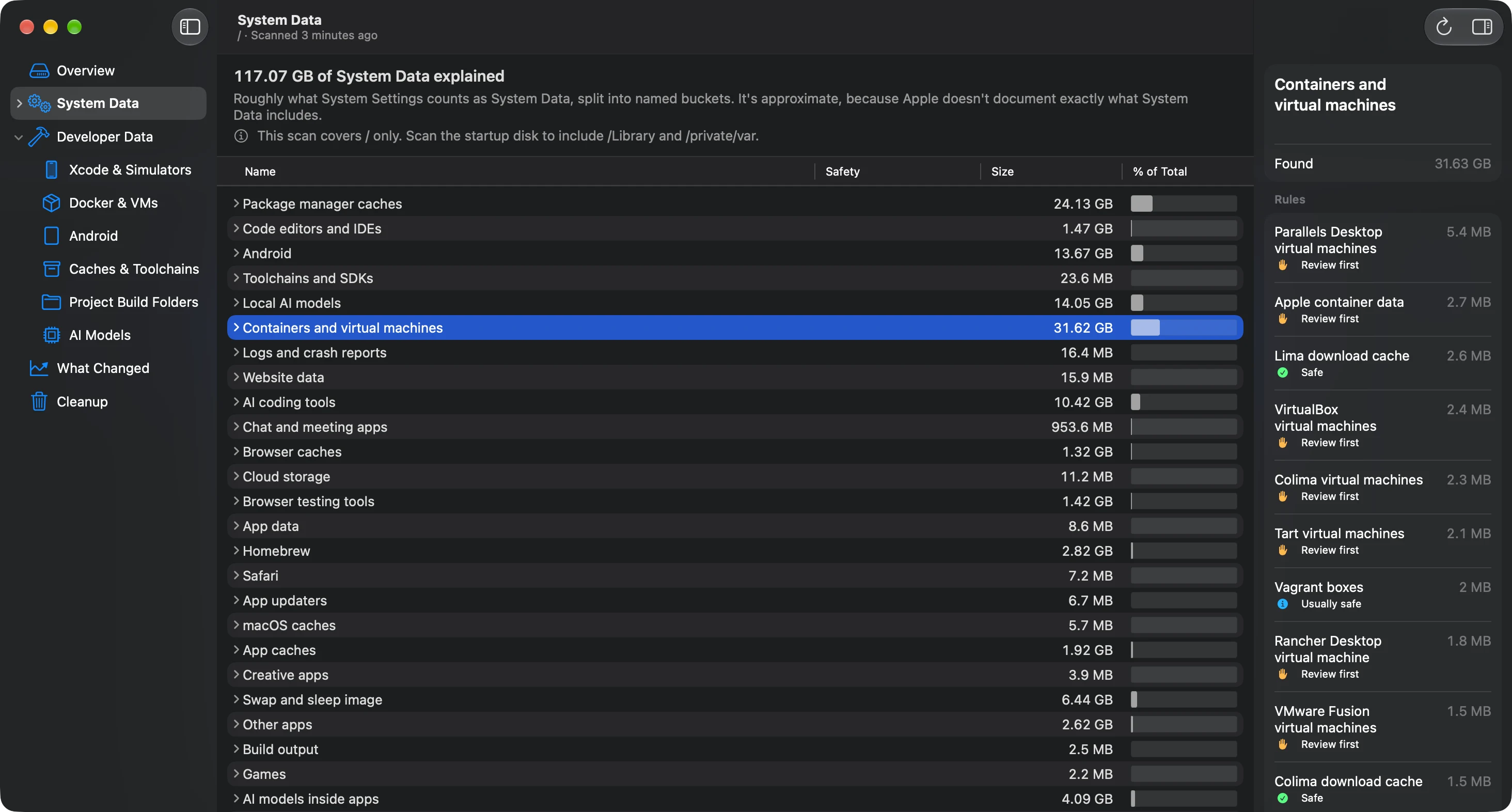 The System Data page on a test Mac: 117.07 GB of System Data explained, split into buckets such as package manager caches, Android, local AI models and containers and virtual machines.